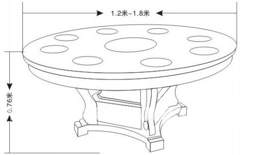 自动餐桌设计